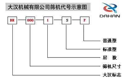 不锈钢结构图