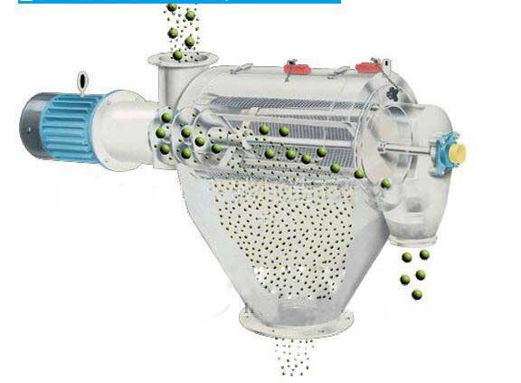 卧式气流筛工作原理